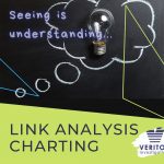 Link Analysis Charting