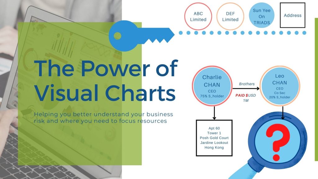 link chart analysis infogram